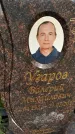 Захоронение ID 3581047