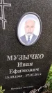 Захоронение ID 3581066
