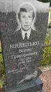 Захоронение ID 3581088
