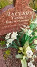 Захоронение ID 3581095
