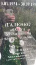 Захоронение ID 3581166