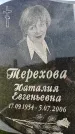 Захоронение ID 3581189