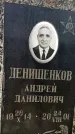 Захоронение ID 3581194
