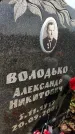 Захоронение ID 3581233