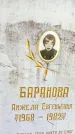 Захоронение ID 3581231