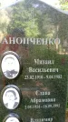 Захоронение ID 3581235