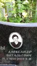 Захоронение ID 3581247