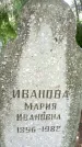 Захоронение ID 3581253