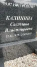 Захоронение ID 3581262