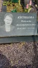 Захоронение ID 3581282