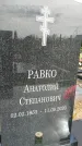 Захоронение ID 3581371