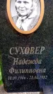 Захоронение ID 3581384