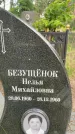Захоронение ID 3581452