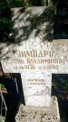 Захоронение ID 3581463