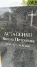 Захоронение ID 3581487