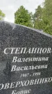 Захоронение ID 3581500