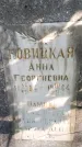 Захоронение ID 3581547