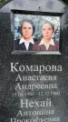 Захоронение ID 3581580