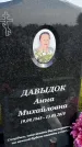 Захоронение ID 3581602