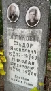 Захоронение ID 3581916