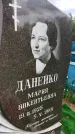 Захоронение ID 3581693