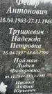 Захоронение ID 3581694
