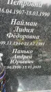 Захоронение ID 3581695