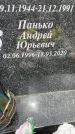 Захоронение ID 3581697