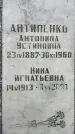 Захоронение ID 3581700