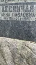 Захоронение ID 3581706