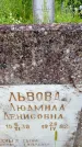 Захоронение ID 3581713