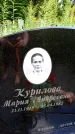 Захоронение ID 3581719