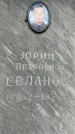 Захоронение ID 3581726