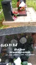 Захоронение ID 3581728