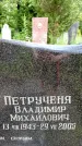 Захоронение ID 3581740