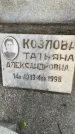 Захоронение ID 3581757