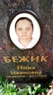 Захоронение ID 3581770