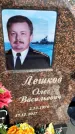 Захоронение ID 3581783