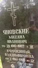 Захоронение ID 3581805