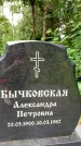 Захоронение ID 3581810
