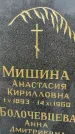 Захоронение ID 3581823