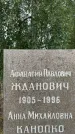 Захоронение ID 3581844