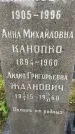 Захоронение ID 3581845