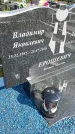 Захоронение ID 3581863
