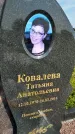Захоронение ID 3581867