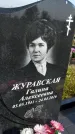 Захоронение ID 3581881
