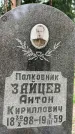 Захоронение ID 3581937