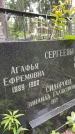 Захоронение ID 3581948