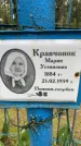 Захоронение ID 3581953