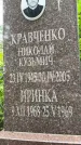 Захоронение ID 3581979
